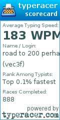 Scorecard for user vec3f