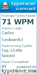 Scorecard for user vedwardv