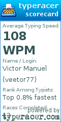 Scorecard for user veetor77
