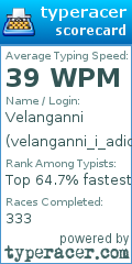 Scorecard for user velanganni_i_adichanur