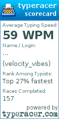 Scorecard for user velocity_vibes