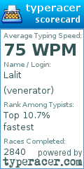 Scorecard for user venerator