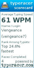 Scorecard for user vengeance7