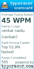 Scorecard for user venkati
