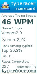 Scorecard for user venom2_0