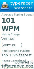 Scorecard for user ventus___