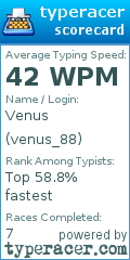 Scorecard for user venus_88