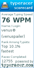 Scorecard for user venuspailer