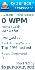 Scorecard for user ver_asfet