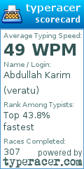 Scorecard for user veratu