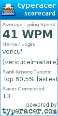Scorecard for user vericucelmaitare