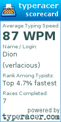 Scorecard for user verlacious