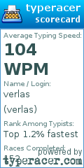 Scorecard for user verlas