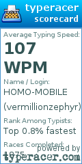 Scorecard for user vermillionzephyr