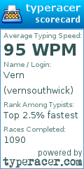 Scorecard for user vernsouthwick