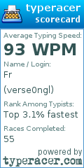 Scorecard for user verse0ngl