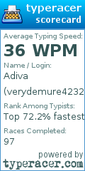Scorecard for user verydemure4232