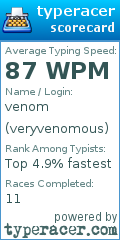 Scorecard for user veryvenomous