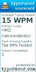 Scorecard for user vetstandonbs