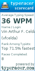 Scorecard for user vfcelda