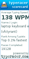 Scorecard for user vfctyrant