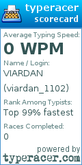 Scorecard for user viardan_1102