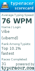 Scorecard for user vibemd
