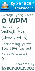 Scorecard for user vicdojklmfun