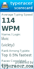 Scorecard for user vickty