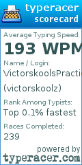 Scorecard for user victorskoolz