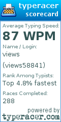 Scorecard for user views58841