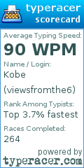 Scorecard for user viewsfromthe6