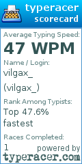Scorecard for user vilgax_