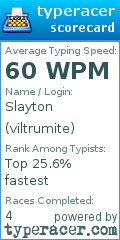 Scorecard for user viltrumite