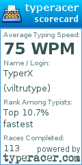 Scorecard for user viltrutype