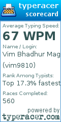 Scorecard for user vim9810