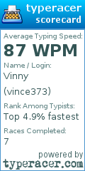 Scorecard for user vince373