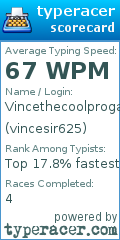 Scorecard for user vincesir625