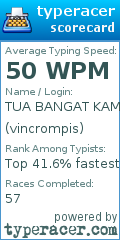 Scorecard for user vincrompis