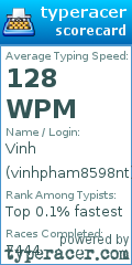 Scorecard for user vinhpham8598nt