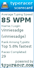 Scorecard for user vinniesadge