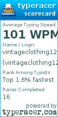 Scorecard for user vintageclothing123