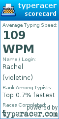 Scorecard for user violetinc