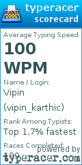 Scorecard for user vipin_karthic