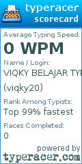 Scorecard for user viqky20