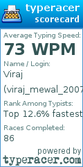 Scorecard for user viraj_mewal_2007