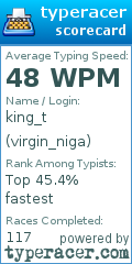 Scorecard for user virgin_niga