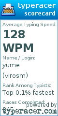 Scorecard for user virosm