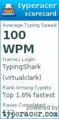 Scorecard for user virtualclark