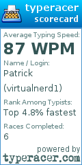 Scorecard for user virtualnerd1